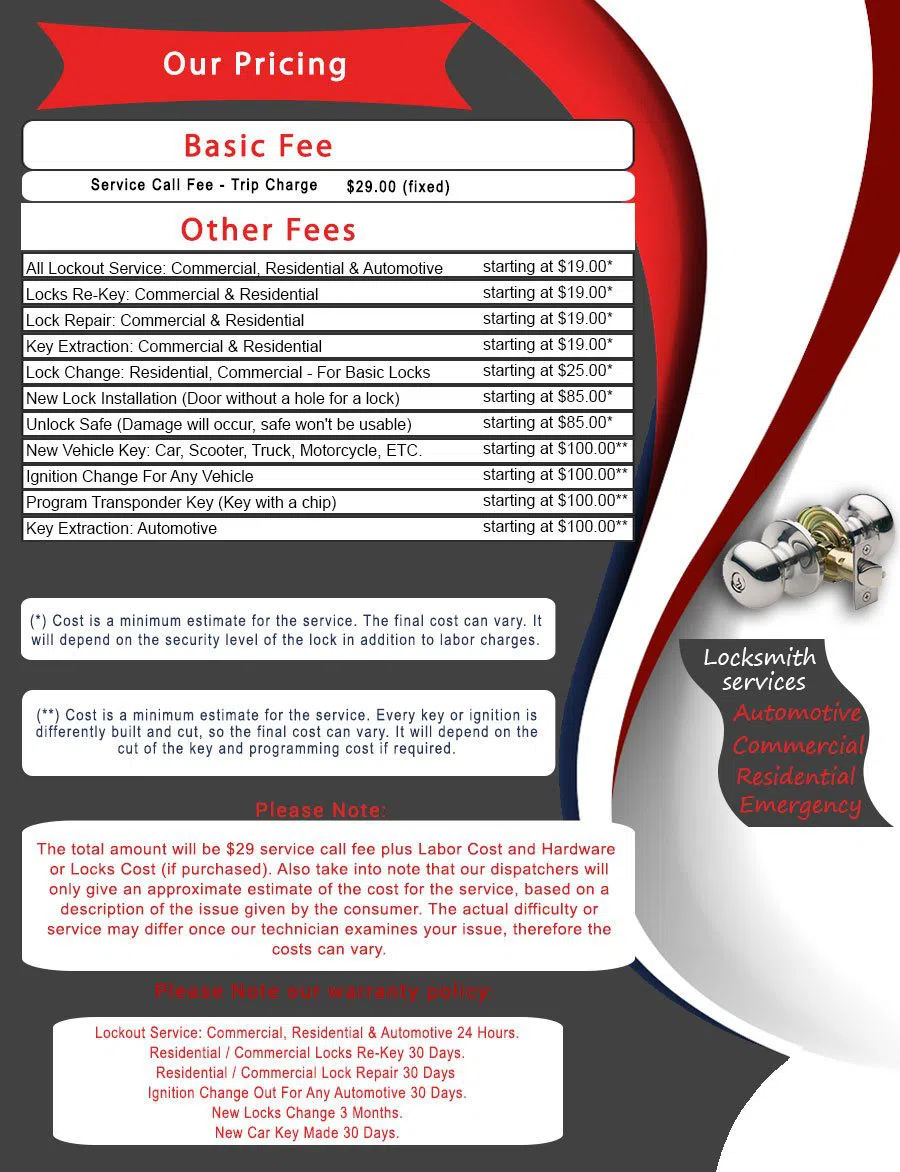 Franklin Locksmith Service, Franklin, OH 937-697-3005